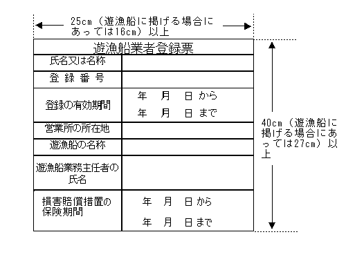 登録票の様式です。詳細はPDFをご覧ください。