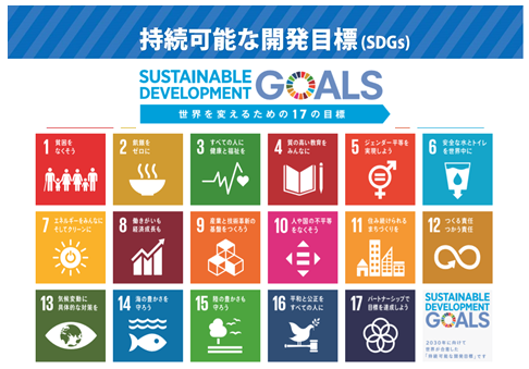 SDGs17の目標