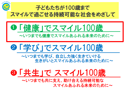 「子どもみらいをスマイル100歳に!」に向けた3つの柱