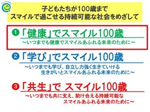 スマイル100歳