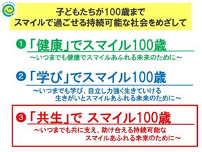 共生でスマイル100歳