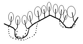 崩壊模式図2