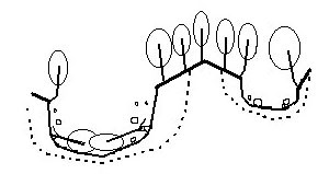 崩壊模式図3