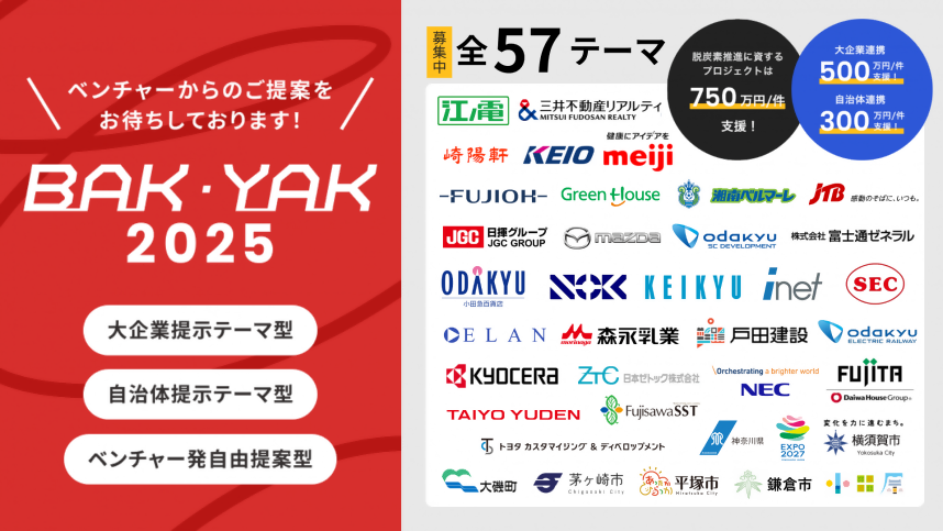 BAKYAKbanner