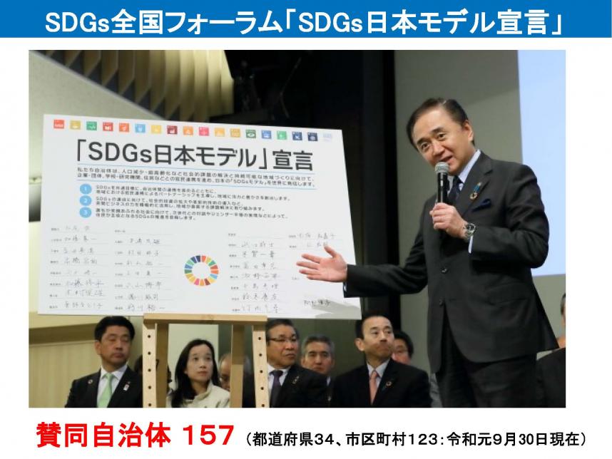 知事あいさつSDGｓ全国フォーラム