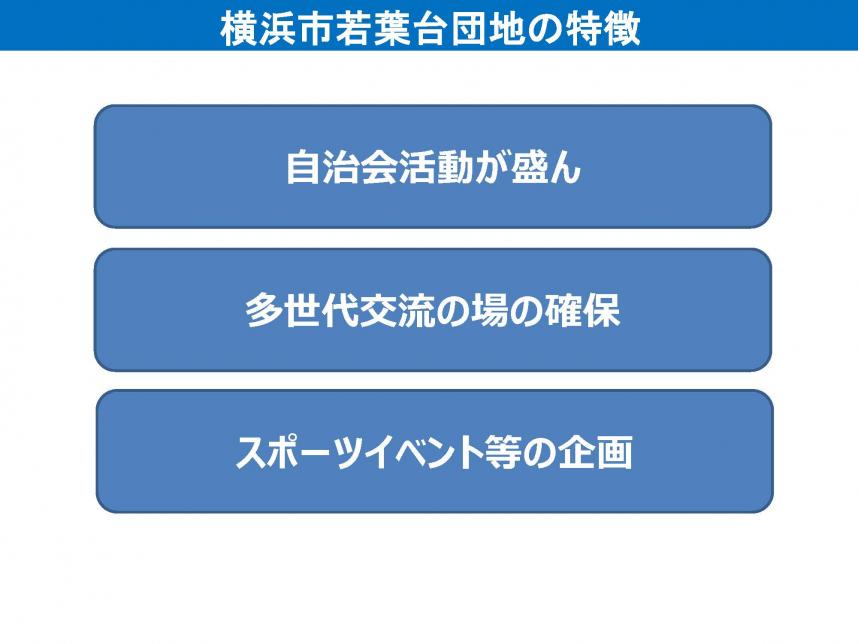 知事あいさつ若葉台団地の特徴