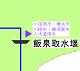 飯泉取水堰・企業団のページへリンク（別ウィンドウで開きます）