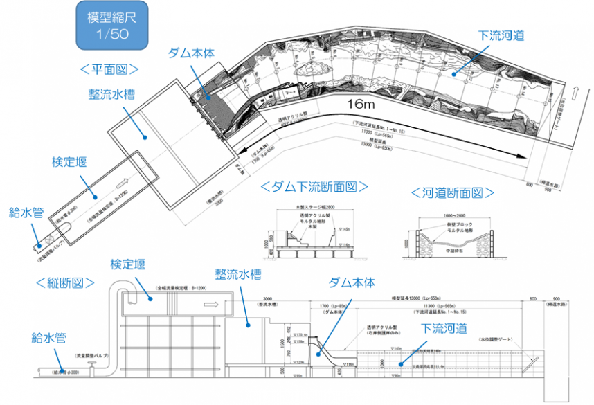 模型設計図の画像