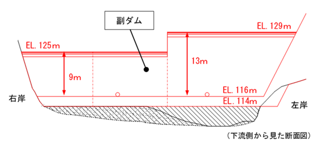 下流施設工事の画像v3