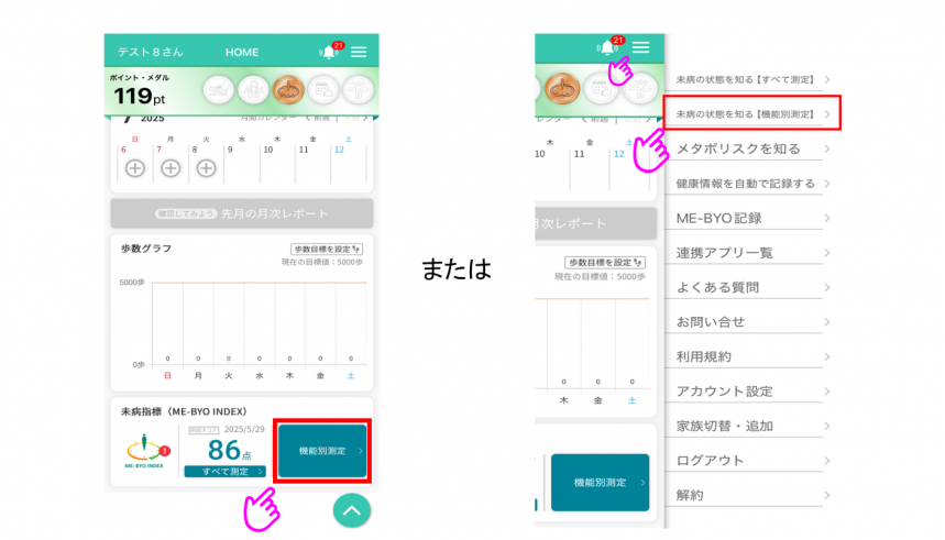 機能別１