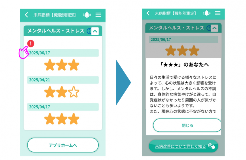 機能別３