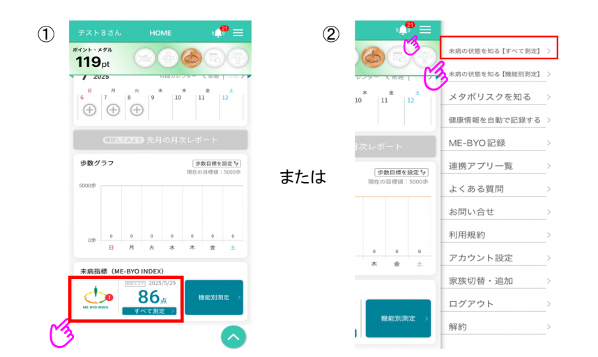 未病指標トップ