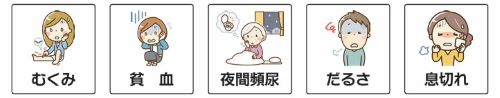 CKDの症状