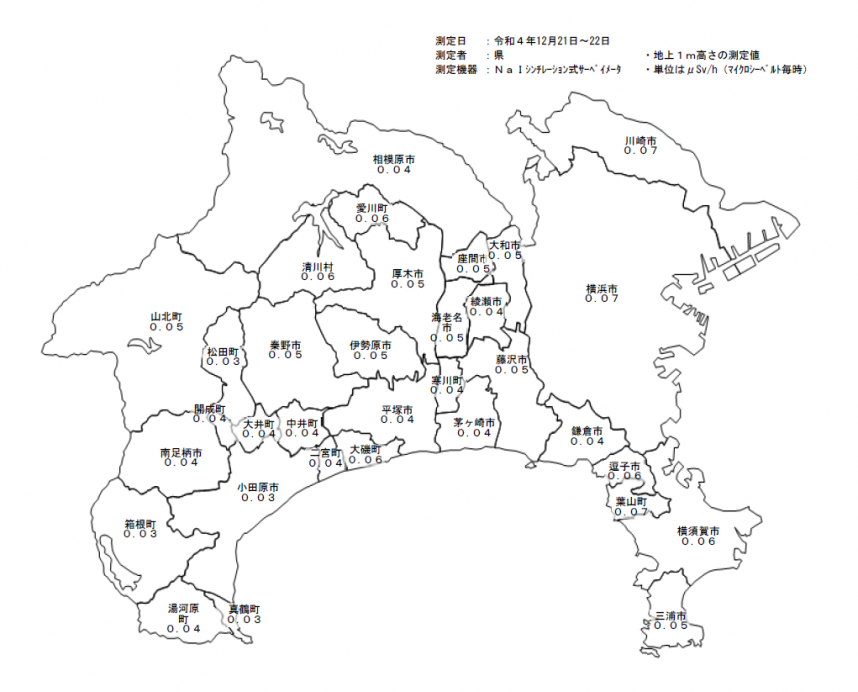 令和4年度測定結果