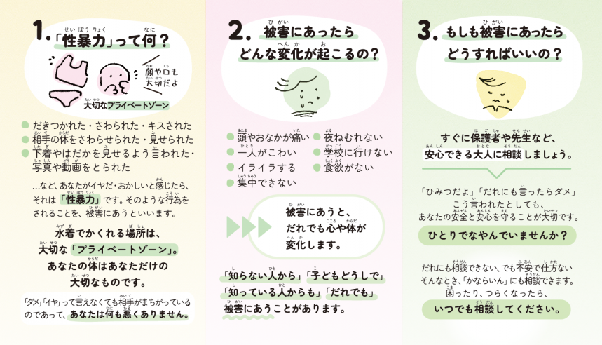 子供向けリーフレット裏