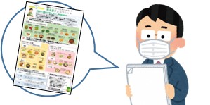 回覧