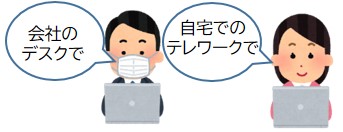 データ配信