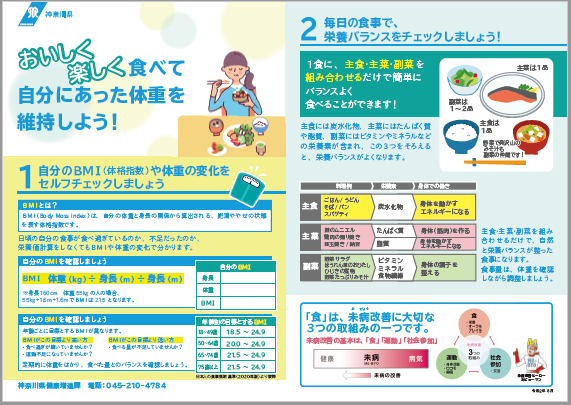 資料おいしく楽しく食べて自分にあった体重を維持しよう