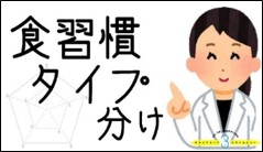 動画イメージ_タイプ分け