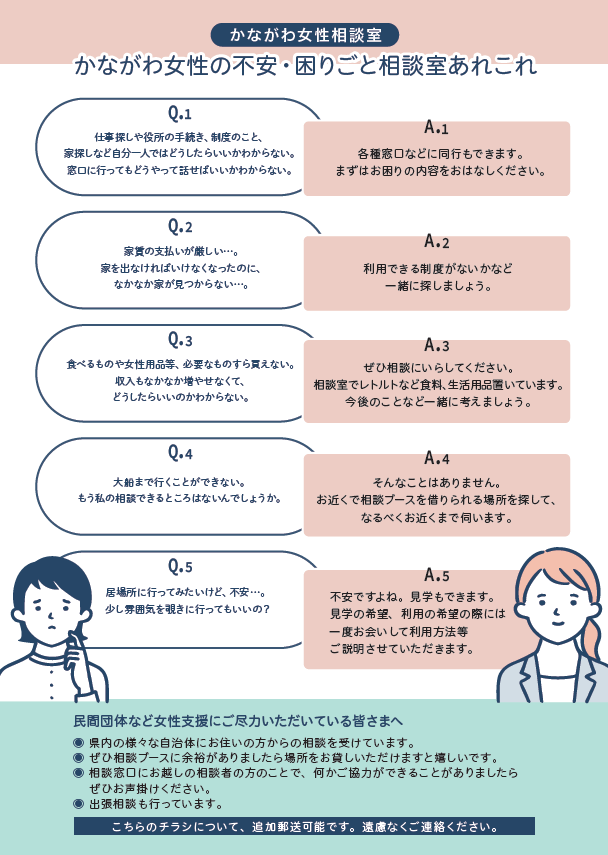 ura
