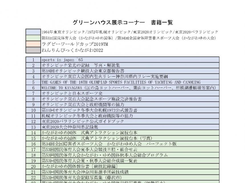 グリーンハウス3階展示コーナー閲覧可能書籍