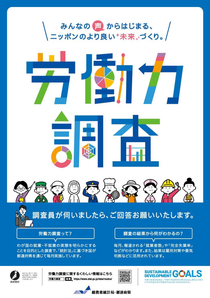 労働力調査のポスターその1