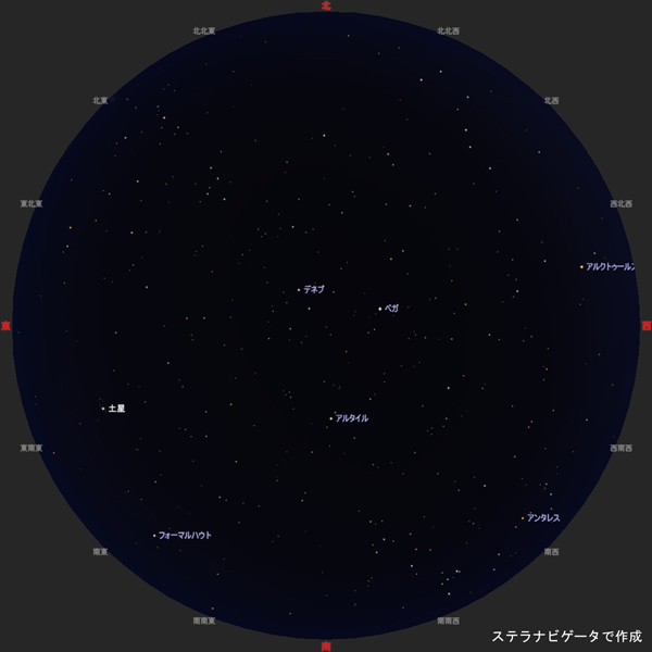 2025年9月の星空主な明るい星