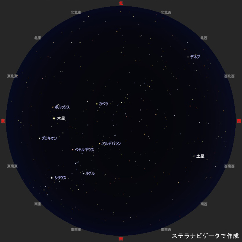 今月の星空主な明るい星