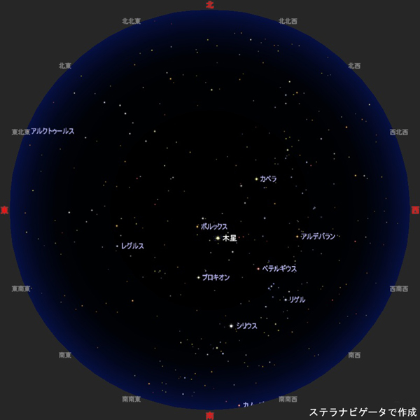 今月の星空主な明るい星