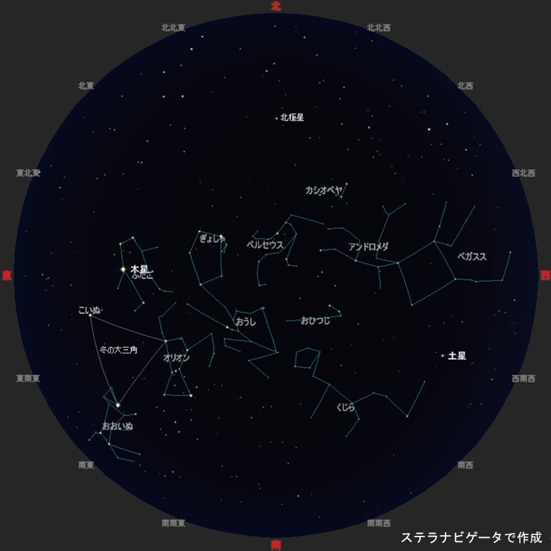 今月の星空主な星座