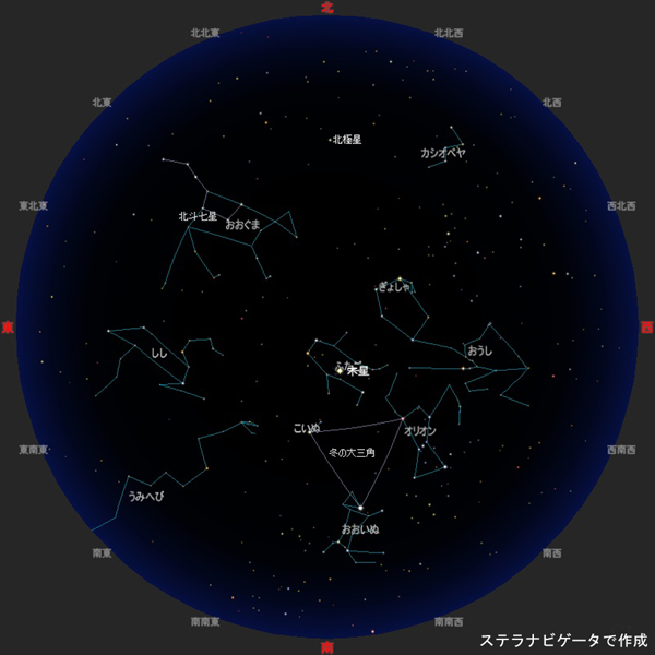 今月の星空主な星座