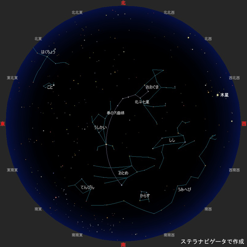 今月の星空主な星座