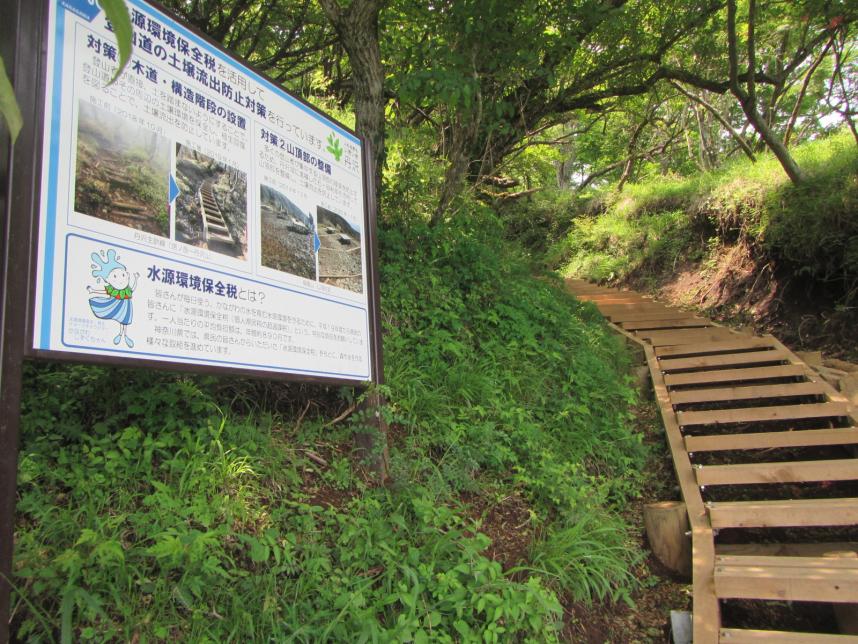 水源税看板