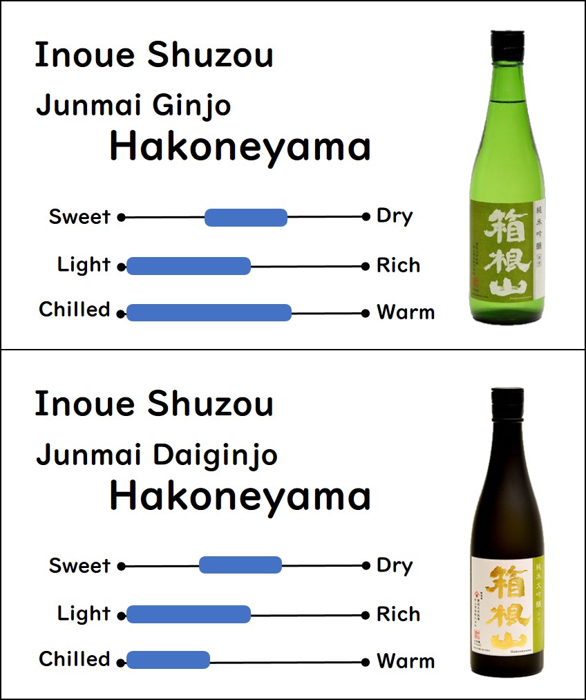 Recommended sake from Inoue Shuzou
