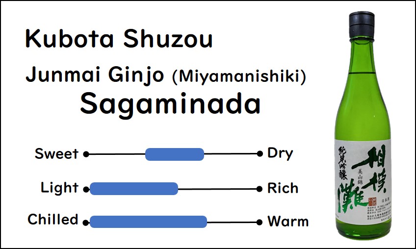 Recommended sake from Kubota Shuzou
