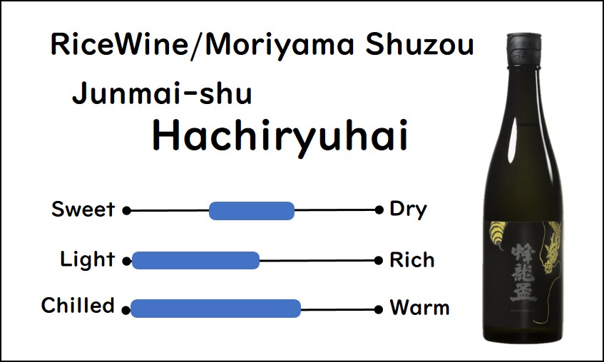 Recommended sake from Moriyama Shuzou