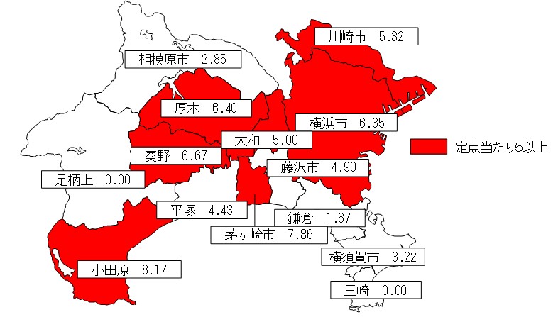 県内の地域別定点当たり報告数