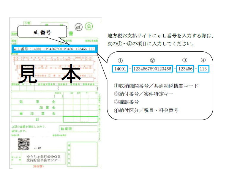 領収済通知書eL番号の見本
