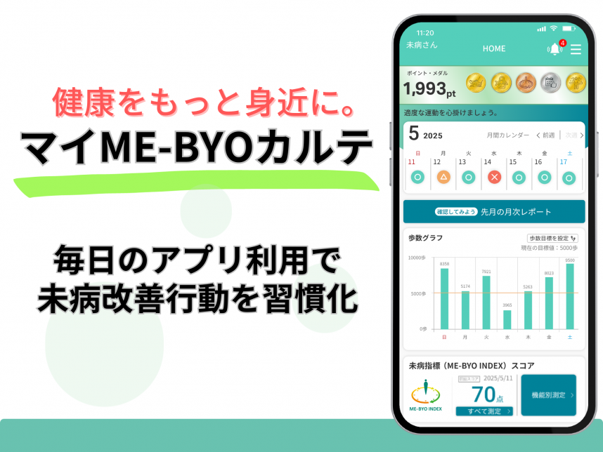 me-byoTOP
