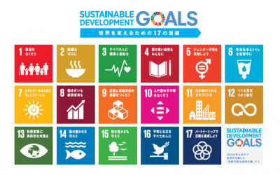 SDGsロゴ全体版