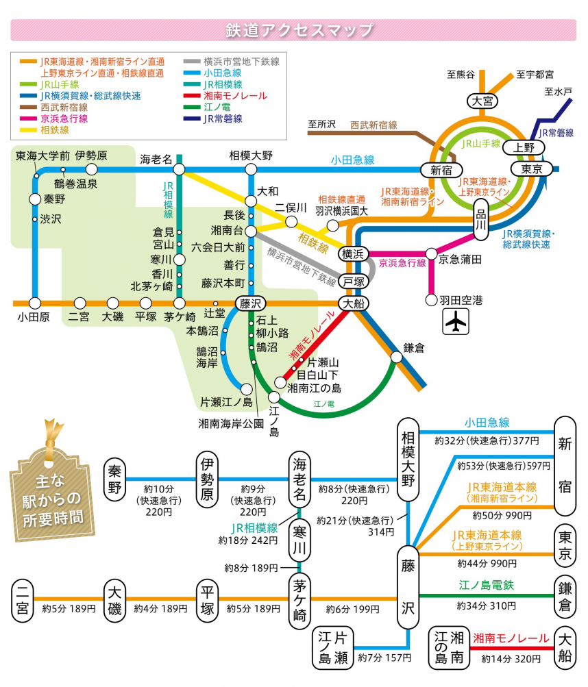 trainmap