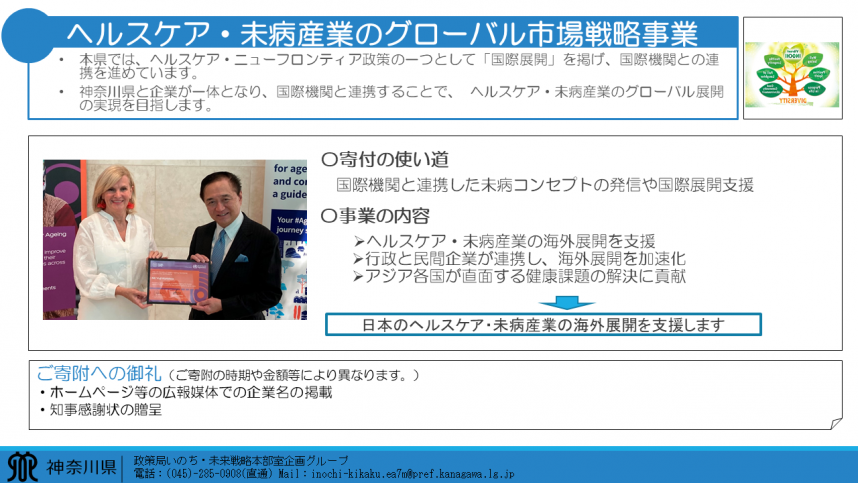ヘルスケア・未病産業のグローバル市場戦略事業