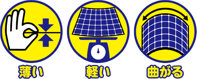 今注目のペロブスカイト太陽電池とは？
