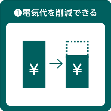 電気代を削減できる