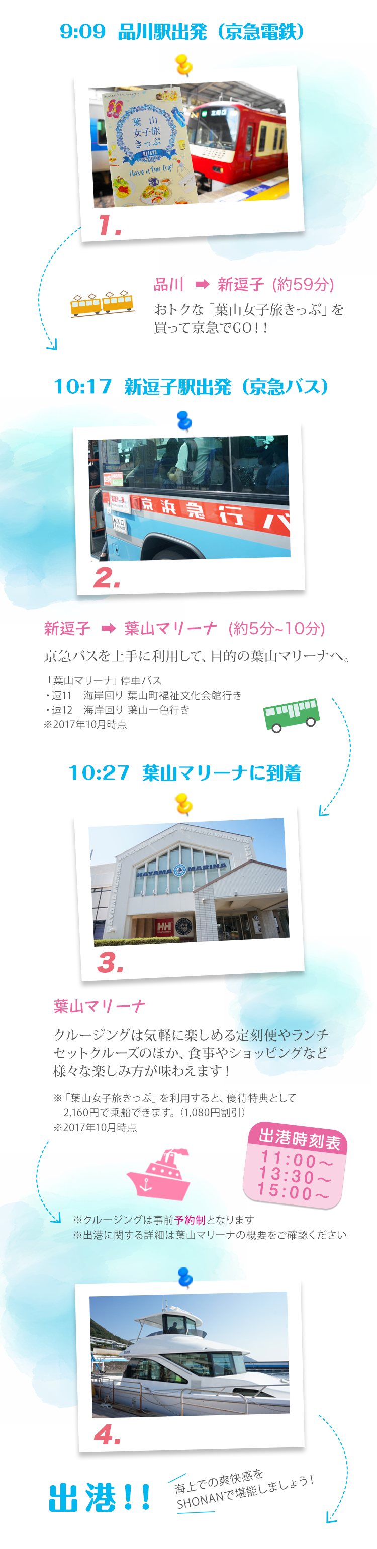 品川から出港まで