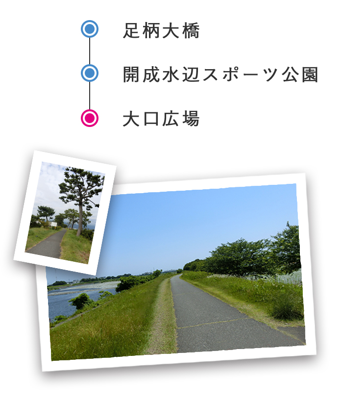 酒匂川サイクリングコースのイメージ