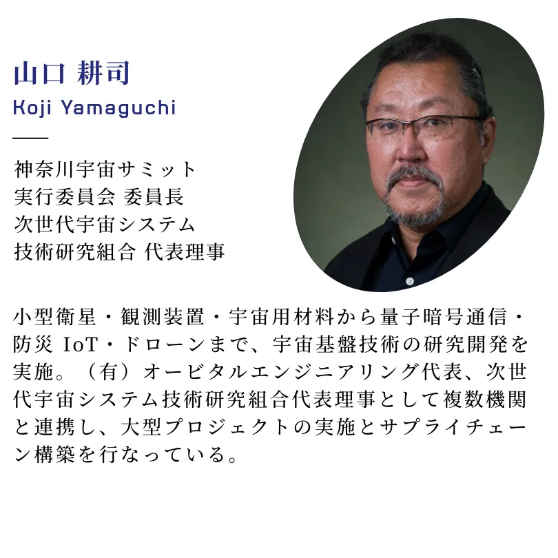山口耕司