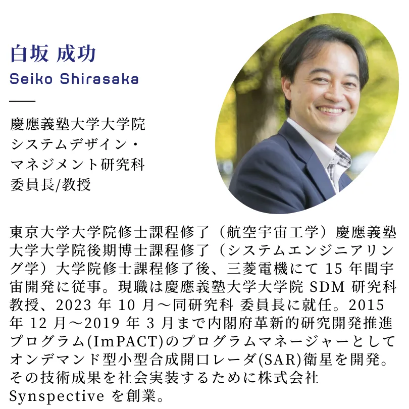白坂成功