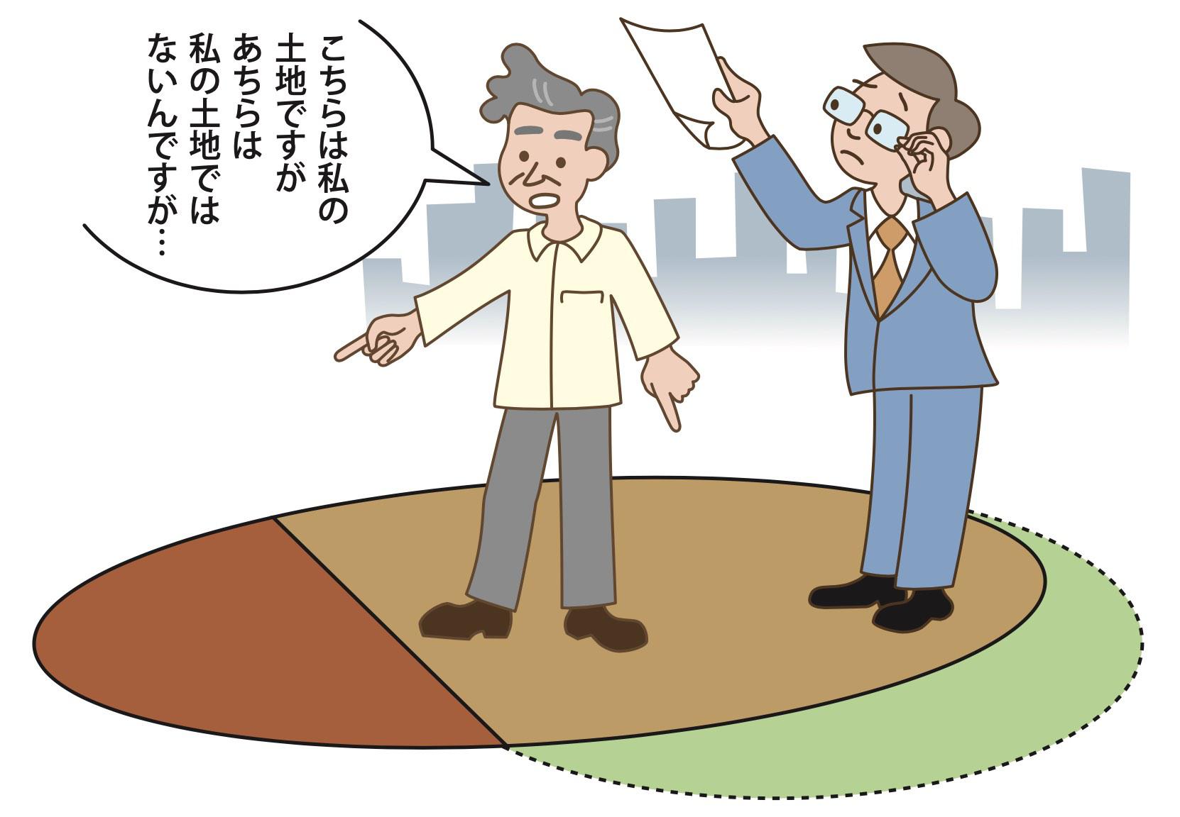 実態イメージ