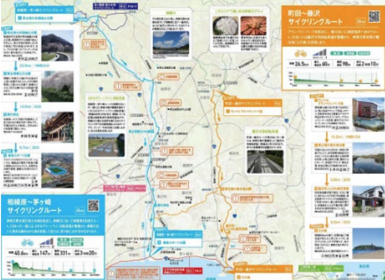 町田～藤沢サイクリングルート<br>相模原～茅ヶ崎サイクリングルート